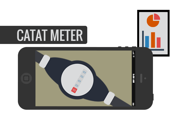 Aplikasi Catat Meter dan Cek Ulang