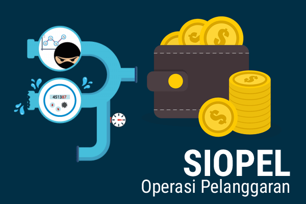 Siopel : Sistem Informasi Operasi Pelanggaran